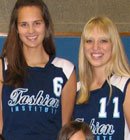 FIT Volleyball Team