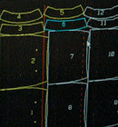  - Production Management