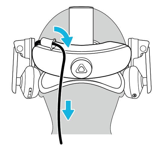 IMage showing proper routing of wiring for vive headset