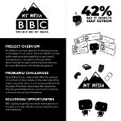 BBC Mt. Media
Print Campaign