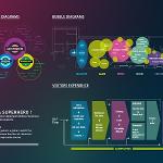 Sony Wonder Technology Lab sponsored project 