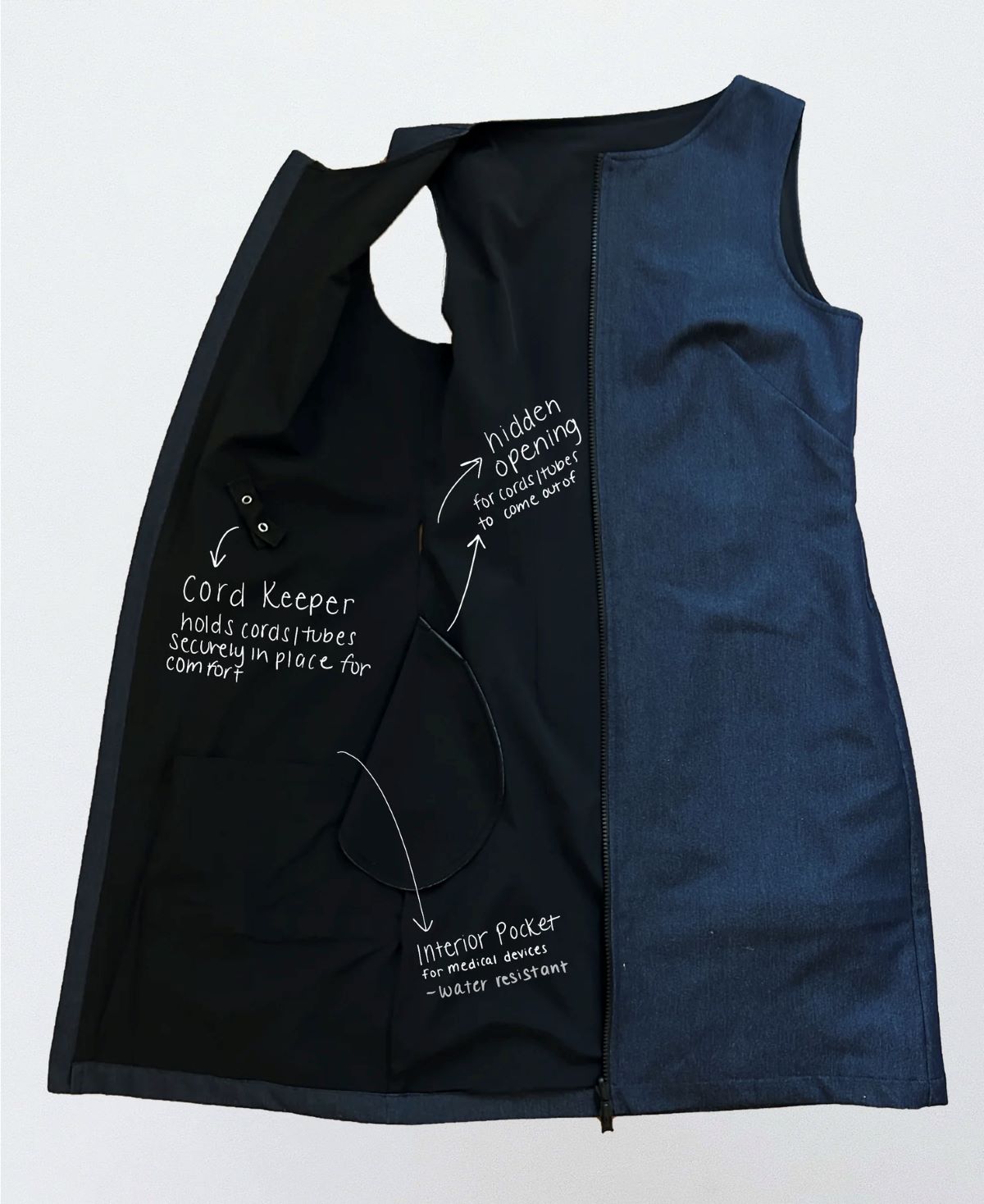 Sleeveless adaptive dress shown unzipped and laid flat to reveal interior features: a hidden opening for cord/tube access, a cord keeper to hold medical cords securely in place for comfort, and an interior water-resistant pocket for discreet medical device storage.