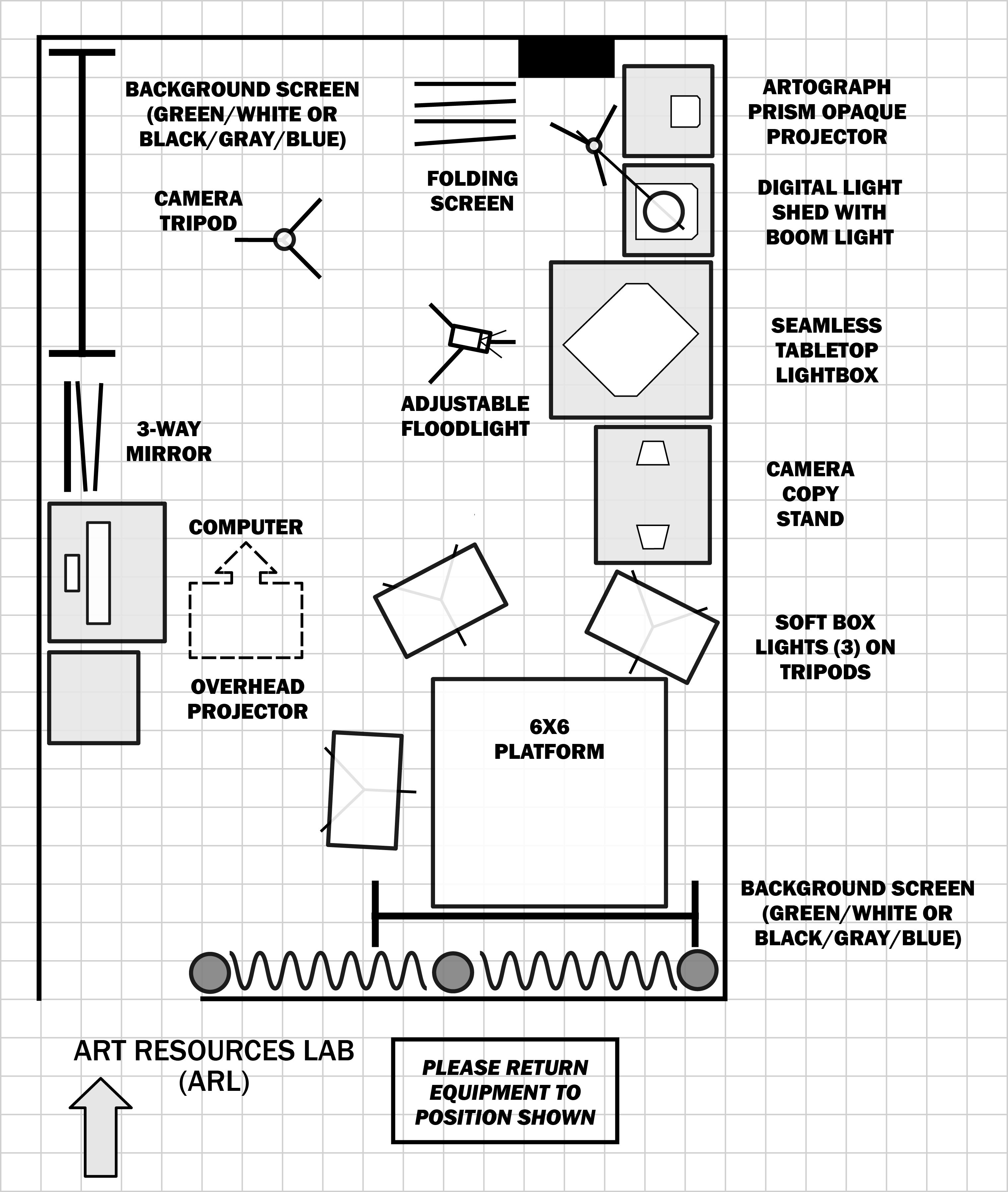 Floor Plan of ARL