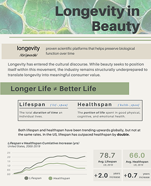 infographic. text description link in caption