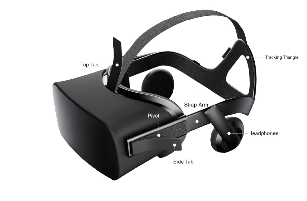 Labeled image of Oculus VR Headset noting: top tab, pivot,side tab, strap arm, headphones and tracking tiangle locations