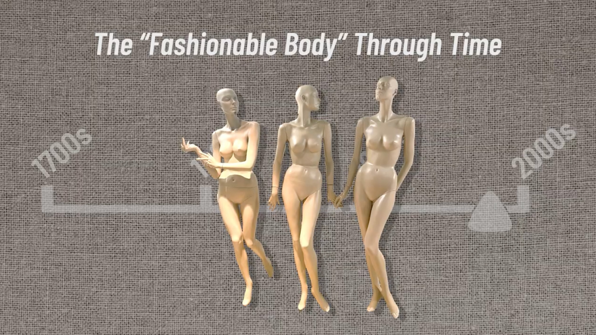 text reading, "the fashionable body through time" with a photo of three mannequins superimposed on a timeline from 1700s to 2000s